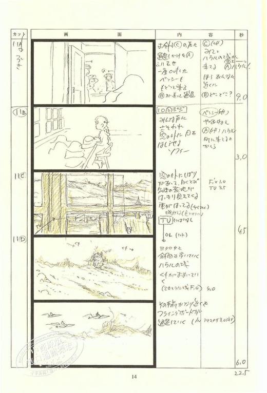 【中商原版】哈尔的移动城堡 吉卜力工作室分镜画全集 14 日文原版 ハウルの動く城 スタジオジブリ絵コンテ全集 14 宫崎骏 商品图3