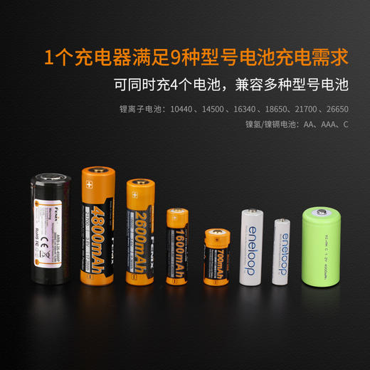 Fenix ARE-A2双通道数字屏显锂电池充电器可充18650 26650 21700 16340 AA等 商品图4