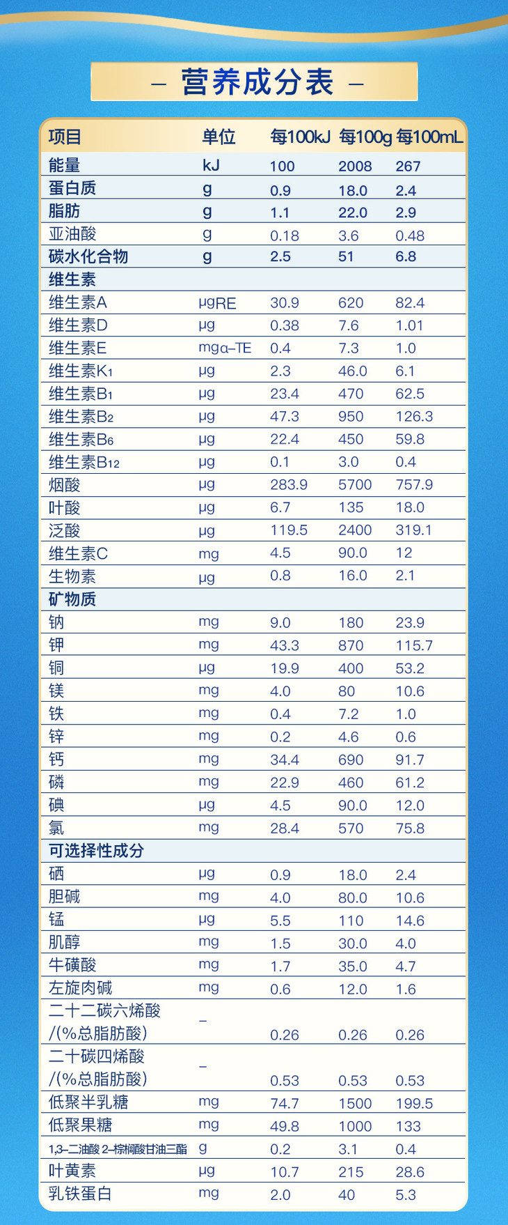 澳洲原装进口德运能贝适3段婴儿配方奶粉 800g(买6