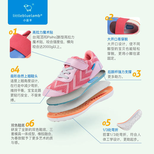 小蓝羊 2019新款 儿童超轻稳步鞋 商品图3