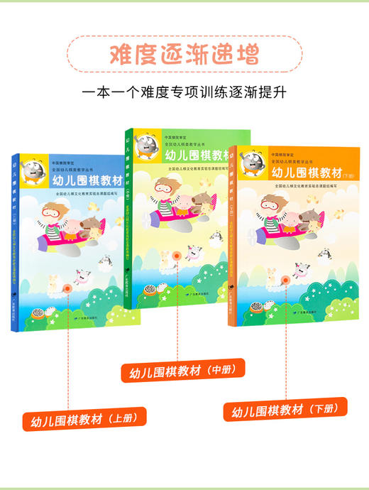 赠四合一棋盘】幼儿围棋教材上中下全3册 围棋入门书籍教材启蒙初级篇 围棋 棋盘 套装 初学者围棋入门教程教材少儿成入门速围棋书 商品图2