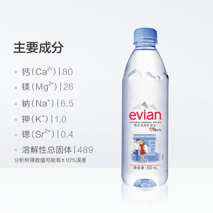 500ML依云天然矿泉水 商品图0