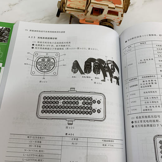 新能源纯电动汽车常用维修资料速查 商品图5