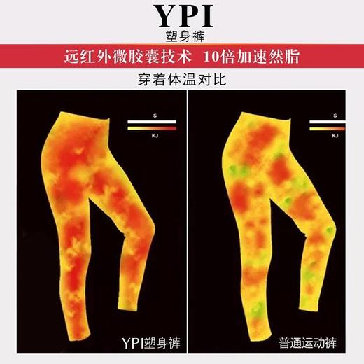 【微胶囊成分 分解脂肪】光速塑腿裤 翘臀收腹健身瑜伽打底裤 商品图5