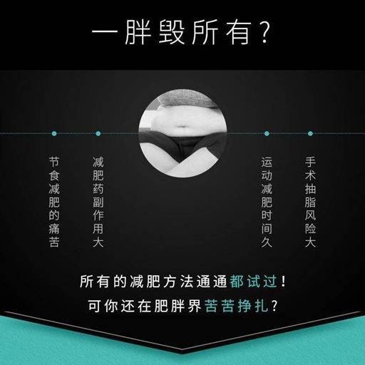 【微胶囊成分 分解脂肪】光速塑腿裤 翘臀收腹健身瑜伽打底裤 商品图3