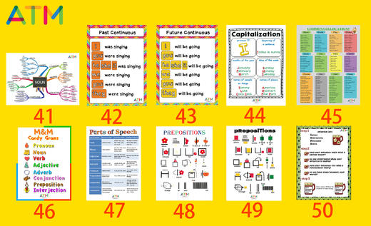 ATM自研海报类-Grammar Poster语法海报让您教语法不再困难/梳理语法思路/可做环创/语法课堂教学示范海报 商品图5