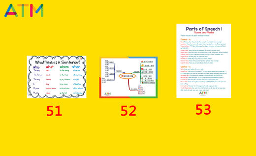 ATM自研海报类-Grammar Poster语法海报让您教语法不再困难/梳理语法思路/可做环创/语法课堂教学示范海报 商品图6