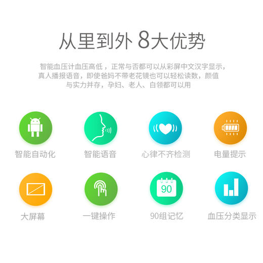 海南分院——美亚 新款臂式电子血压计 语音 居家血压测量 商品图2