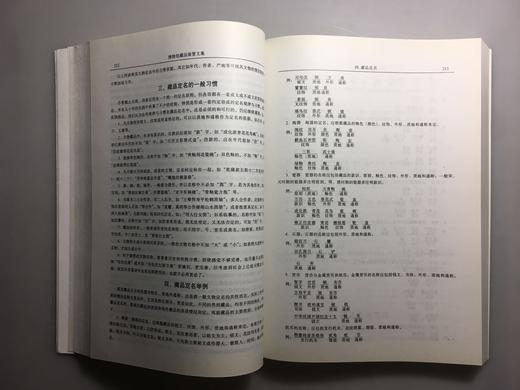 《博物馆藏品保管文集》全一册 商品图7