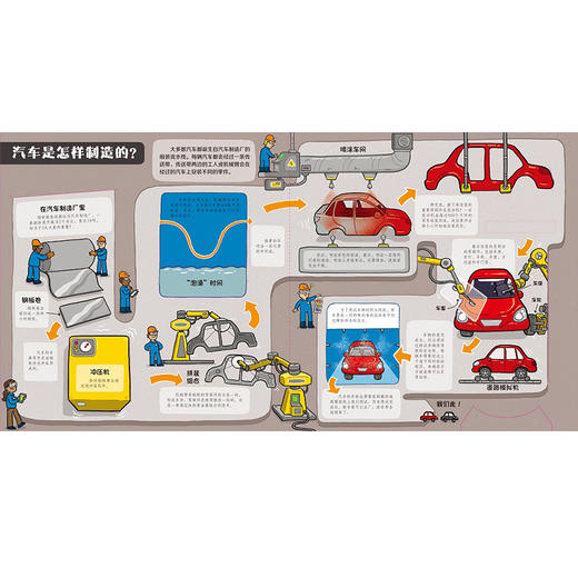 乐乐趣酷玩立体书 汽车王国  少儿 商品图2