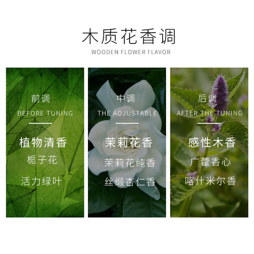 BVLGARI 宝格丽魅夜茉香女士香水30ml/50ml/100ml 商品图2