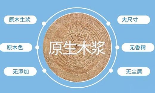 超级实用 厨房多用纸  烹饪吸油吸水、湿巾、洗碗布、清洁擦布、笼布 商品图7