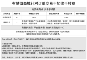 。。。。。我去 到期我