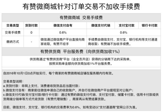 。。。。。我去 到期我 商品图0