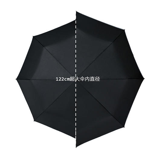 【破窗彩光照明】反射光多功能雨伞 商品图2