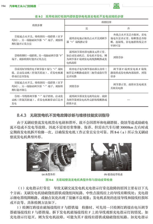 汽车电工从入门到精通 商品图9