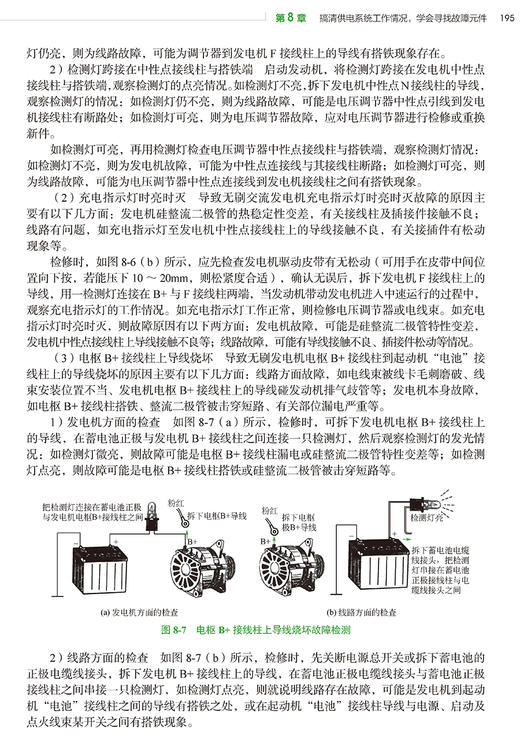 汽车电工从入门到精通 商品图10