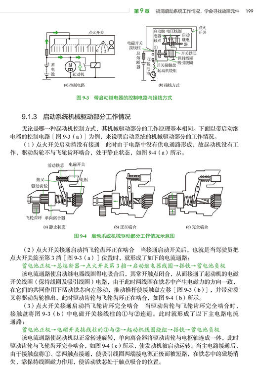 汽车电工从入门到精通 商品图14