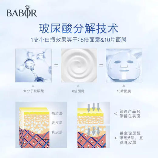 【明星安瓶】德国BABOR芭宝复合维生素高浓度修护精华2ml*7综合修护 玻尿酸补水保湿安瓶 商品图6