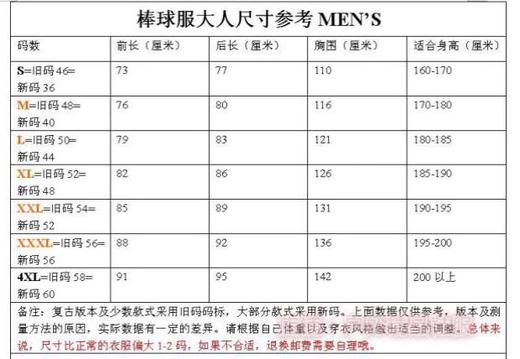 国内现货 L1件  Dodgers道奇队 开衫宽松球衣 棒球T恤衫 商品图11