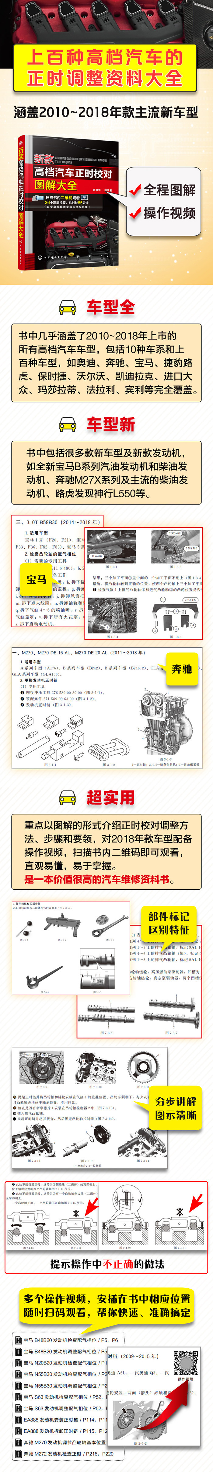 新款高端汽车正时校对图解大全