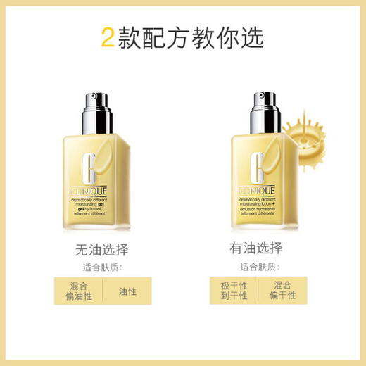 美国Clinique倩碧黄油（无油/有）乳液-125ML/200ML 商品图0