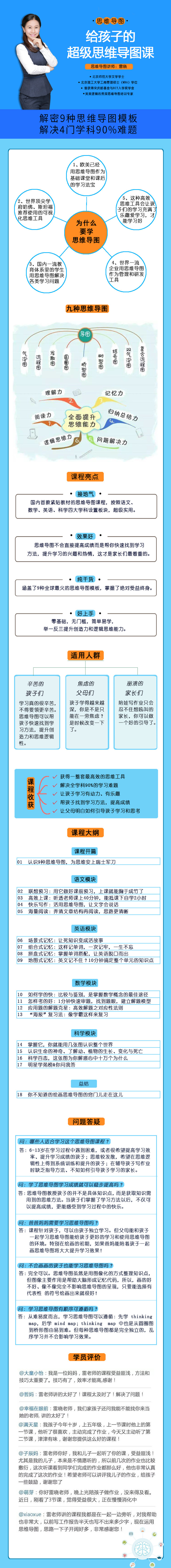 给孩子的超级思维导图课