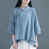 裁缝学苑 AW06立领斜开襟上衣1:1实物服装纸样剪裁图纸牛皮纸样 商品缩略图0