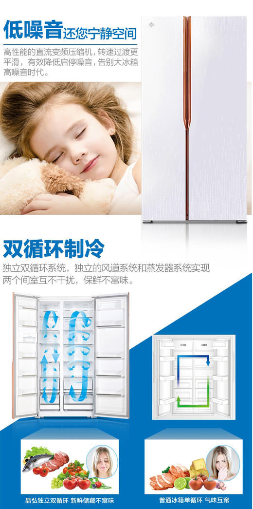 格力Kinghome/晶弘BCD-630WPDG变频节能对开门风冷无霜智控冰箱 商品图4