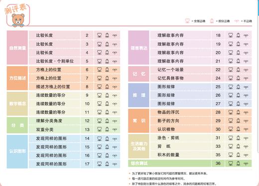 幼升小必备产品 儿童思维训练365天（中级篇） 风靡亚洲的久野教学法 全彩升级 商品图3