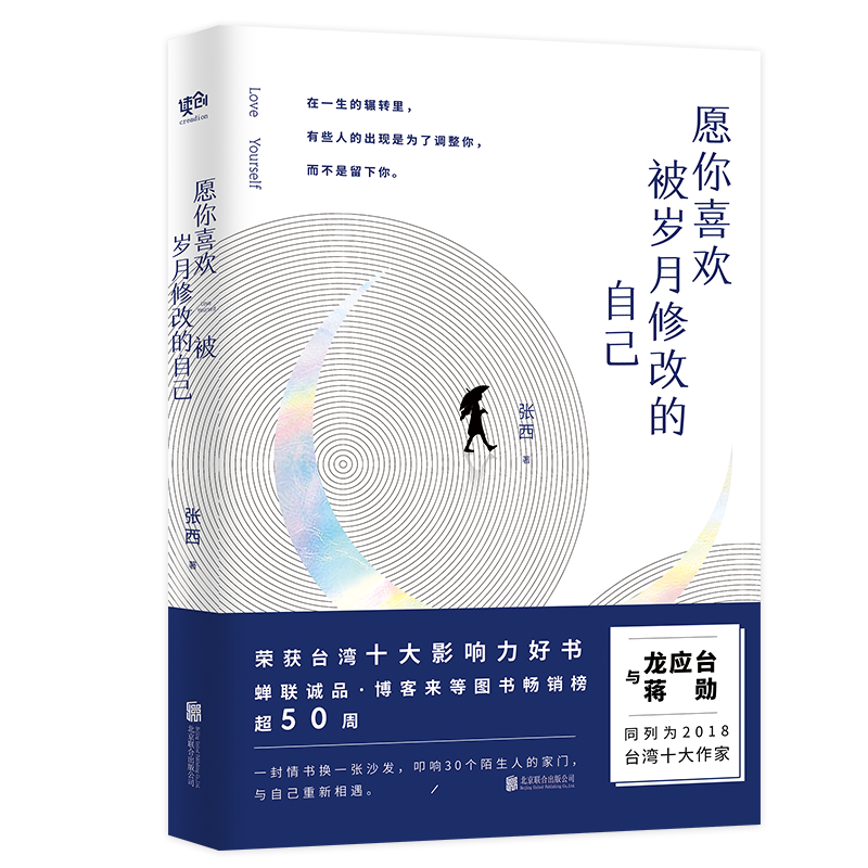 愿你喜欢被岁月修改的自己（1000公里的出走，30个夜晚，打开30扇门，和30个陌生人相遇）