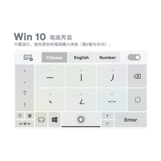 《Win 10》皎月白 升级版流光粒子动效创意 / 百度输入法 / 安卓适用 商品图4