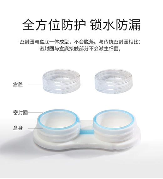凯达1821隐形眼镜盒美瞳盒子净面简单款伴侣盒批发 商品图11