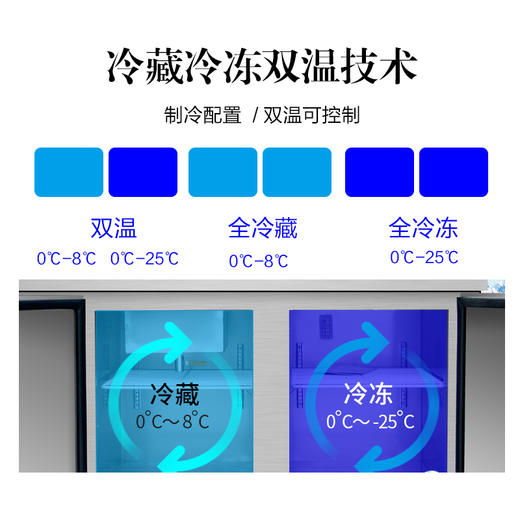 不锈钢水吧台商用全套设备工作台奶茶店吧台桌冷藏保鲜冰箱冰冻柜 商品图3