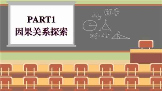 思维课 PART1 因果关系探索 商品图0