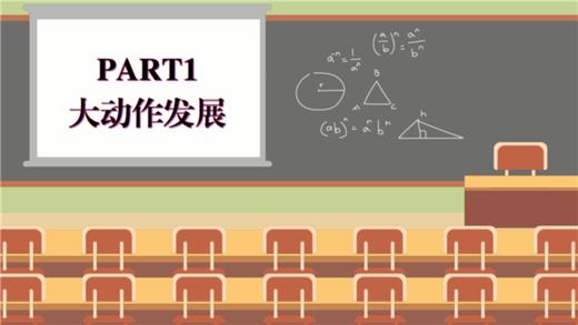 动作课 PART1 大动作发展 商品图0