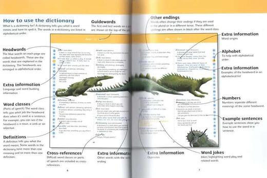 【2000词】牛津插画版单字词典2本组合 Oxford First Illustrated Dictionary/Oxford Children's Colour Dictionary 商品图3