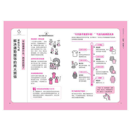 向上吧 女孩 日本文响社编辑部 著 中信出版社图书 正版书籍 附赠元气女孩定制贴纸！ 商品图5