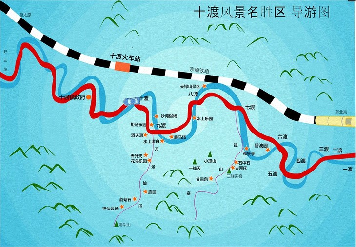 【十渡拒马乐园】峡谷飞人,高空秋千,聚龙湾3d玻璃栈道 春天郊游好