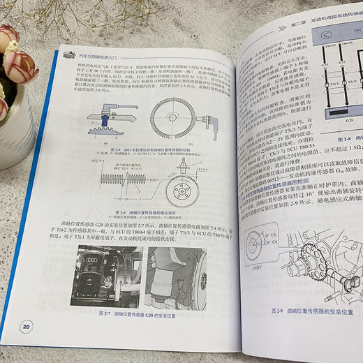 汽车万用表检测入门 商品图6