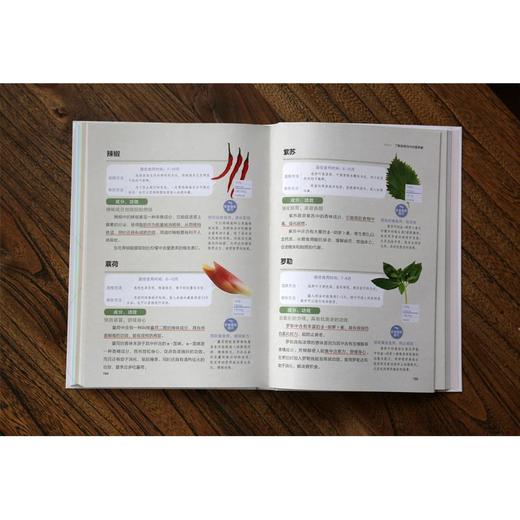 图解远离疾病的营养学 商品图4