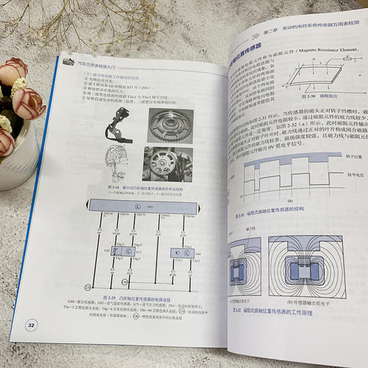 汽车万用表检测入门 商品图7