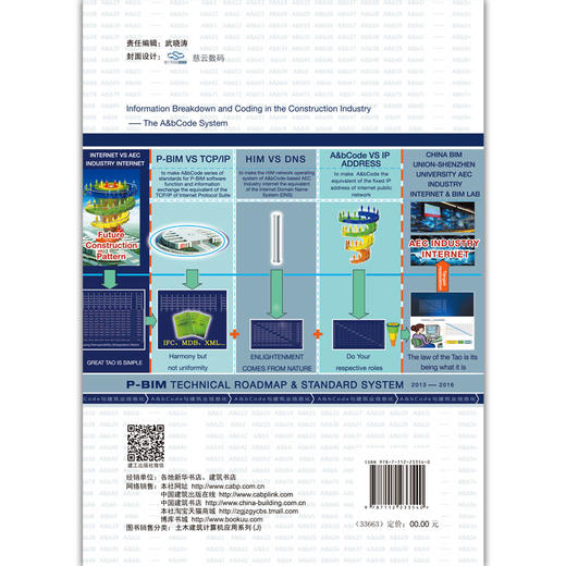 建筑业信息分解编码A&bCode 商品图2