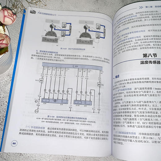 汽车万用表检测入门 商品图4