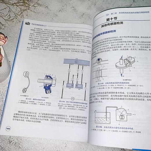 汽车万用表检测入门 商品图5