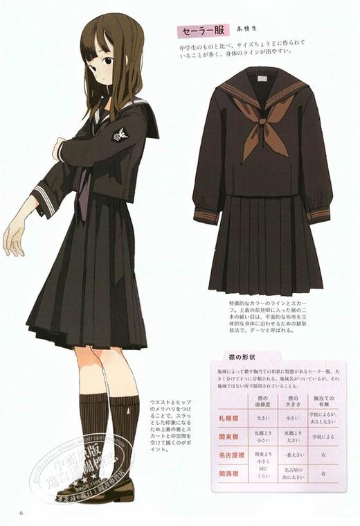 预售 中商原版 女子初高中制服插画集 日文原版 女子中 高生のイラストブック かわいい制服と小物0アイテム 中商进口商城 预售 中商原版 女子初高中制服插画集 日文原版 女子中 高生のイラストブック かわいい制服と小物0アイテム 中商进口商城