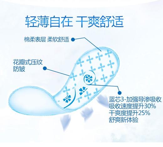【ABC卫生巾】护垫纯棉柔丝薄163mm22片装含KMS透气 商品图3