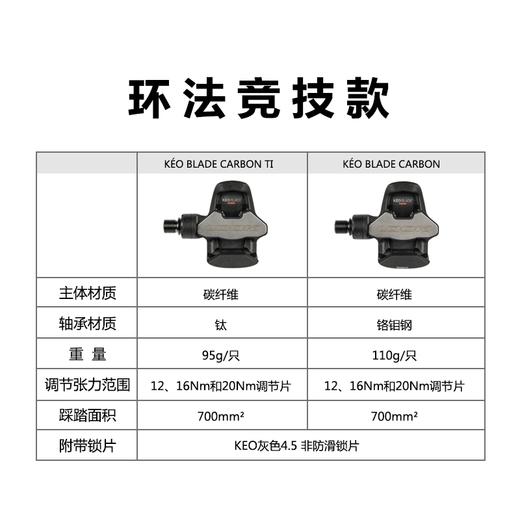 法国制造 LOOK KEO 碳纤公路脚踏脚锁自锁配锁片 商品图2