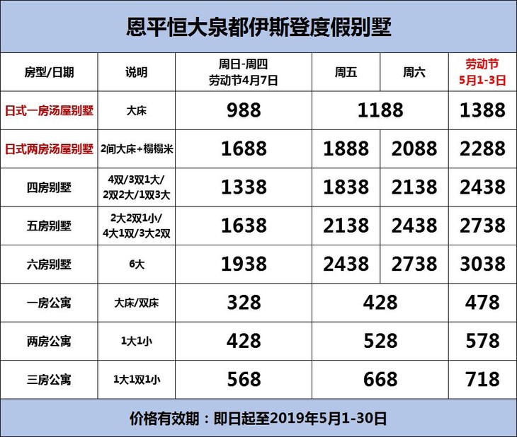 水统温泉体验馆门票图片