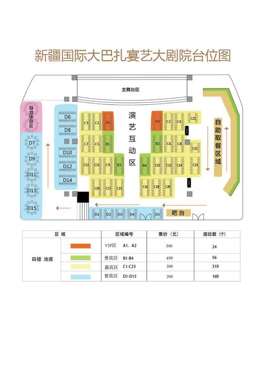 新疆国际大巴扎 《丝绸之路 千年印象》门票 大型民族歌舞秀+自助餐 商品图4